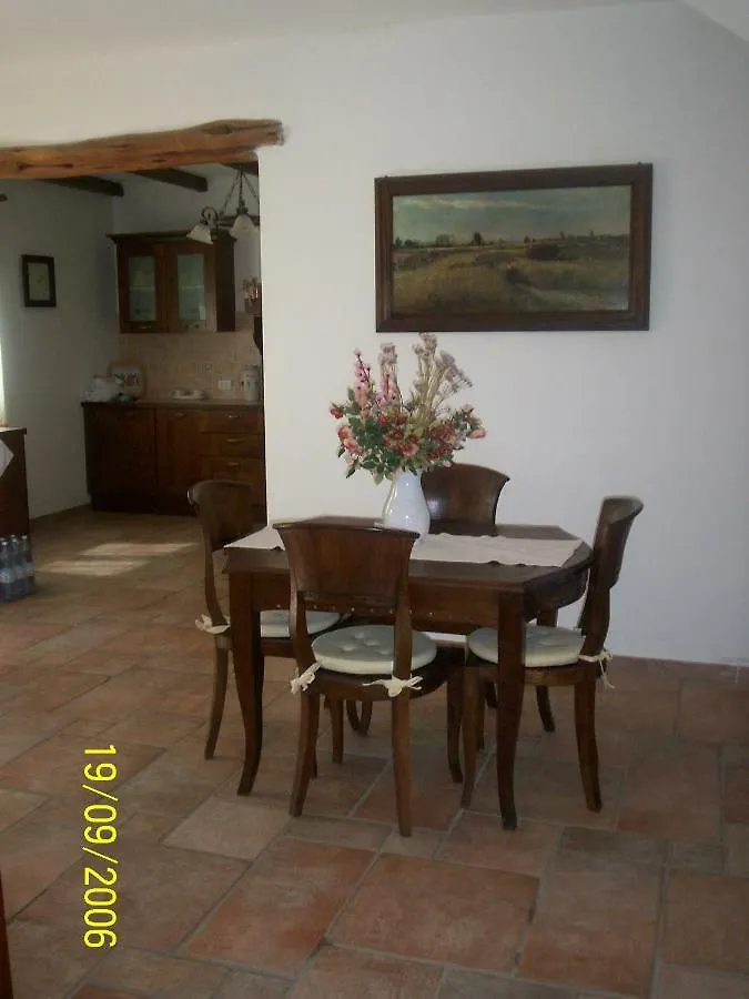Maravilla Loiri Porto San Paolo
